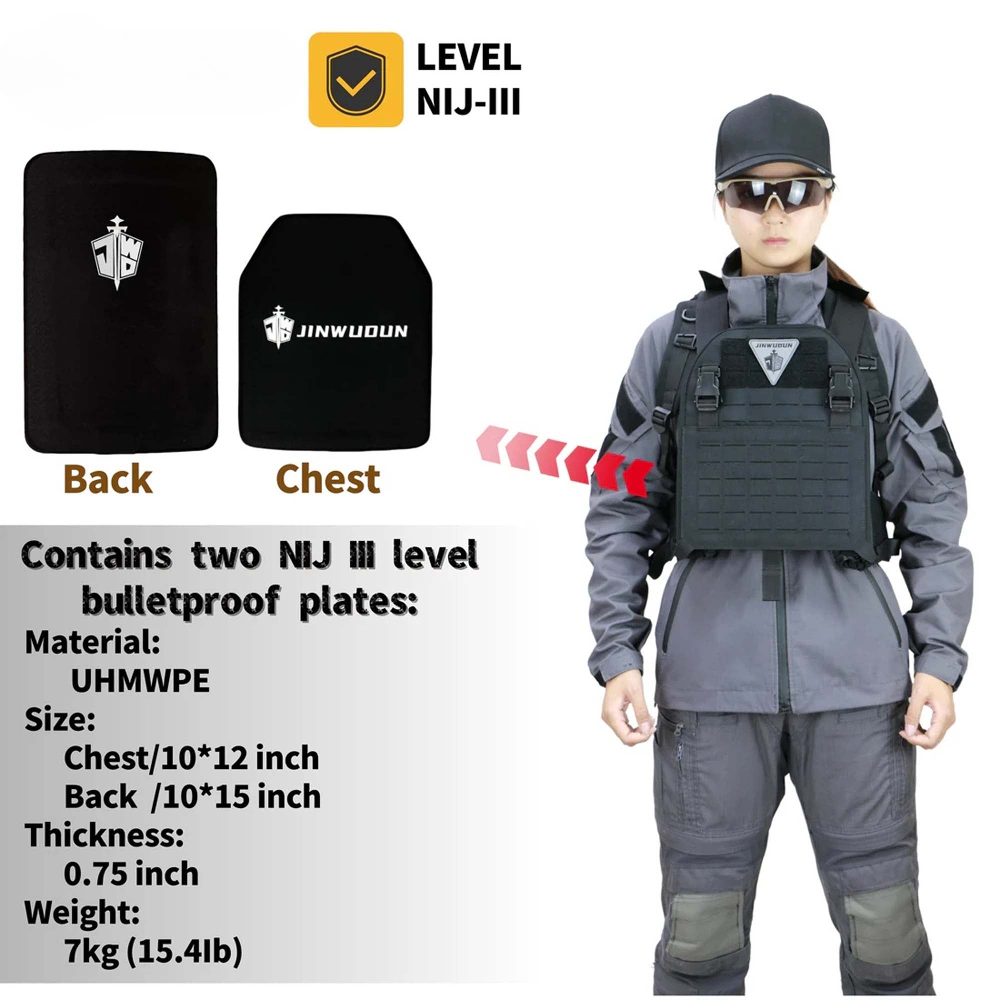 Bullet Proof Backpack Nylon Parameters