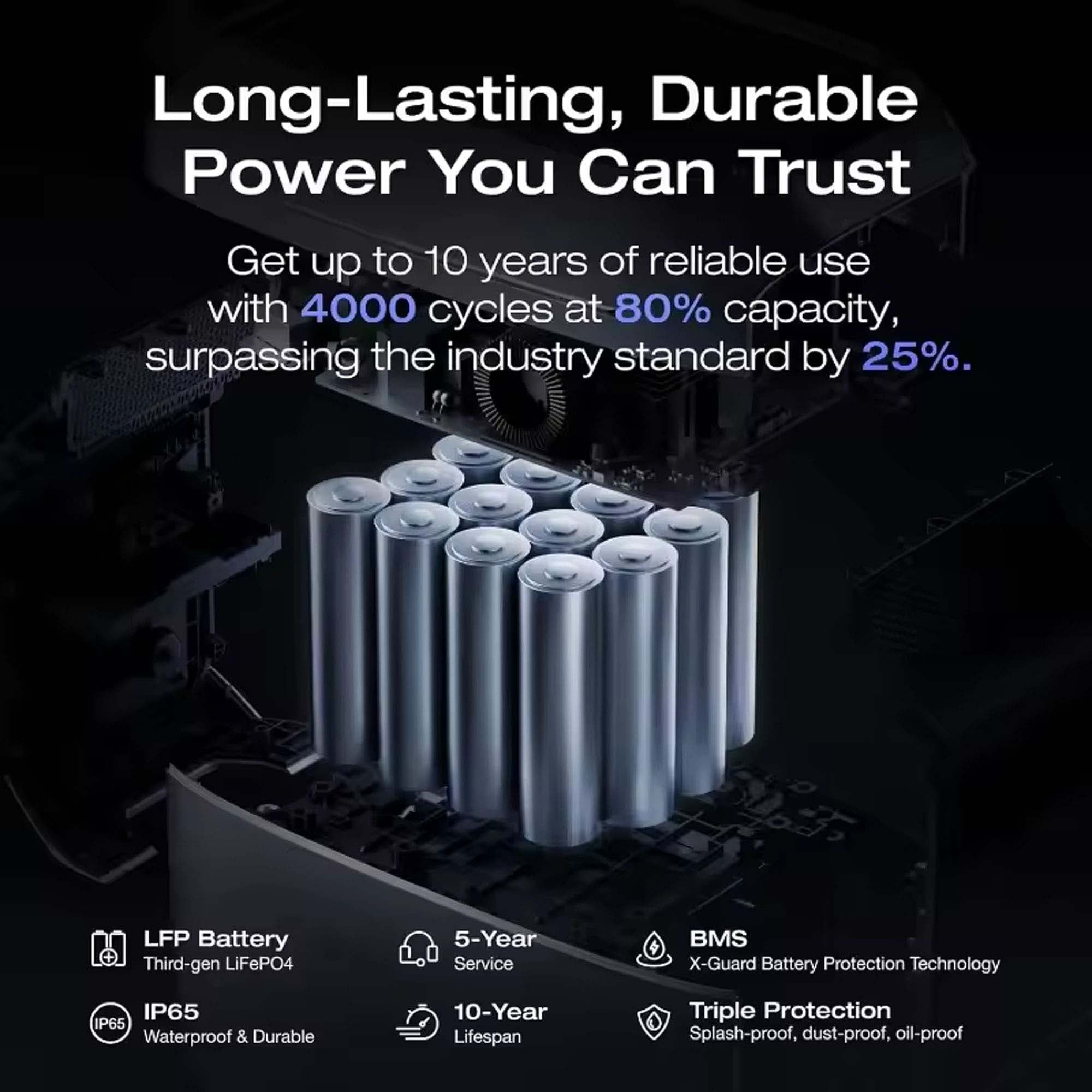 DELTA 3 Plus Portable Power Station