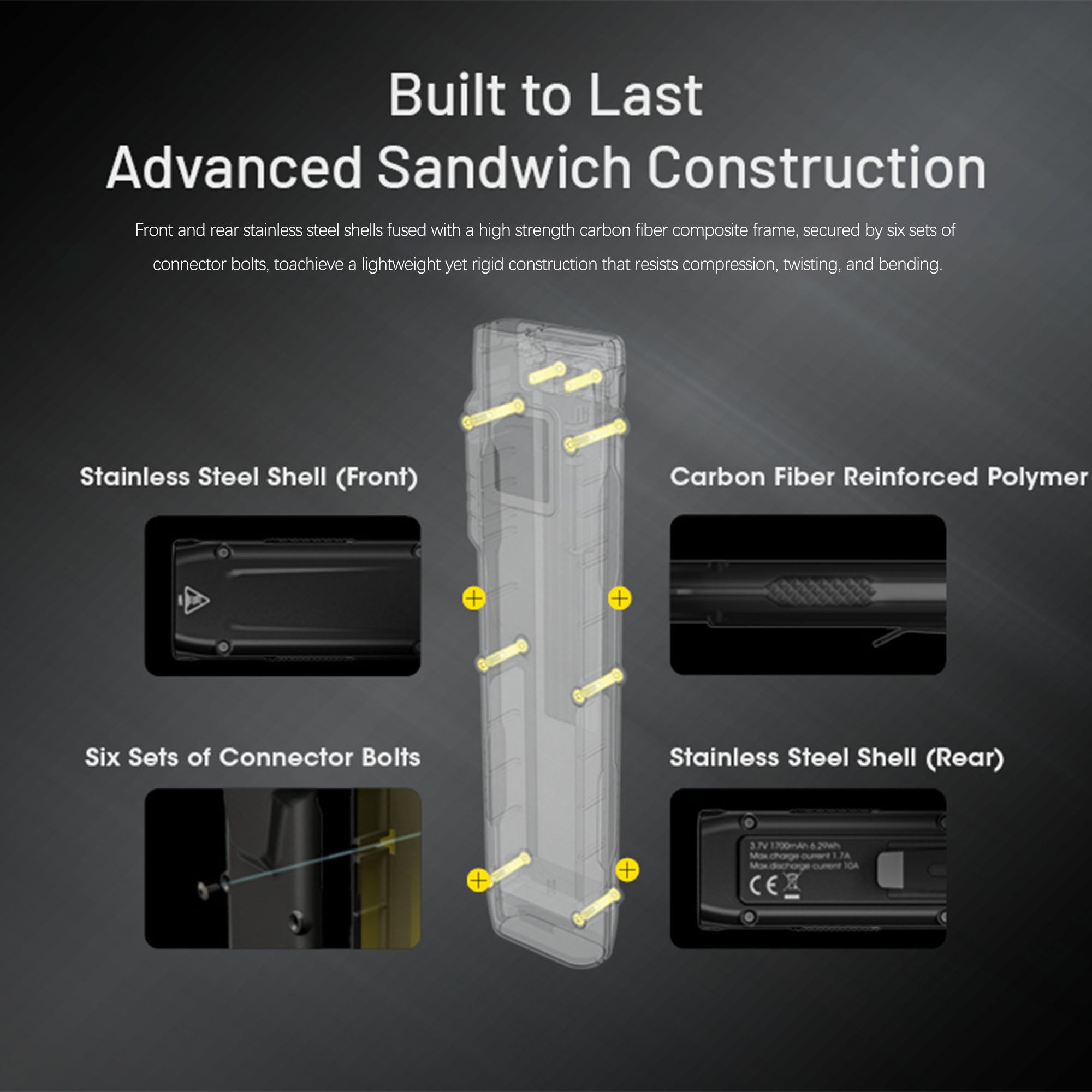 EDC27 UHi Tactical High Power Flashlight
