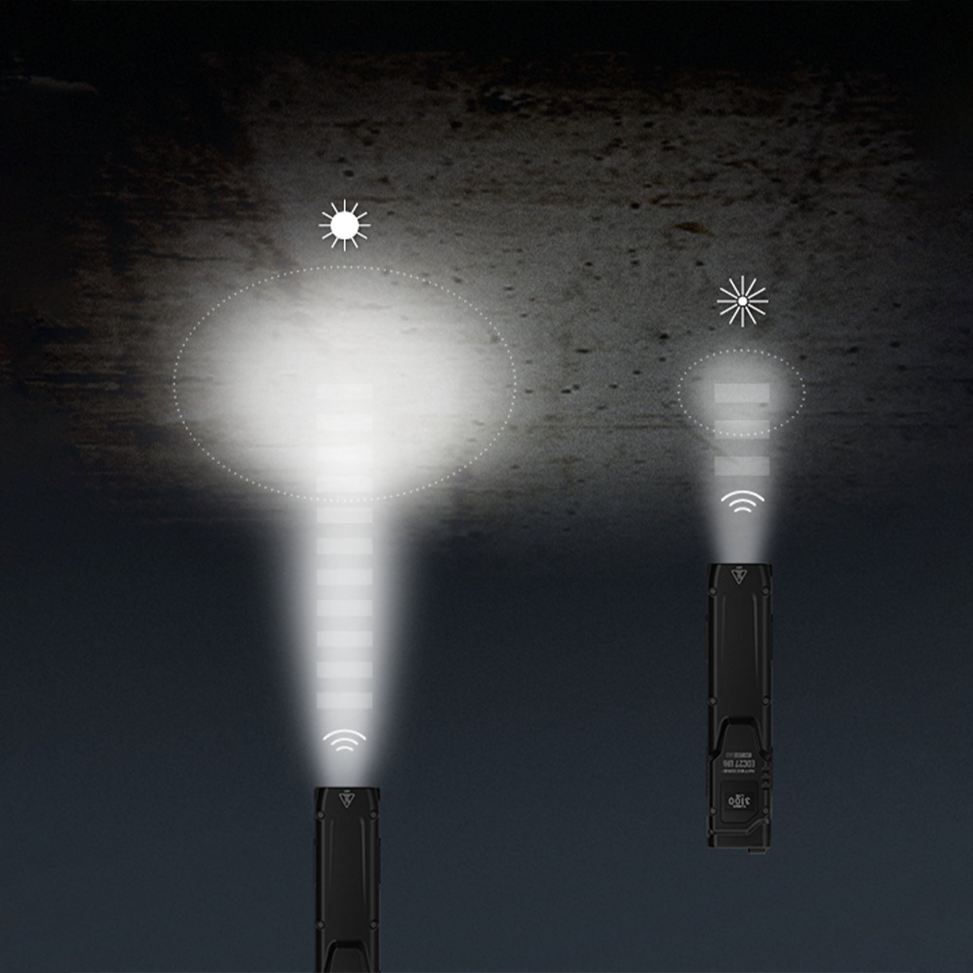 EDC27 UHi Tactical High Power Flashlight