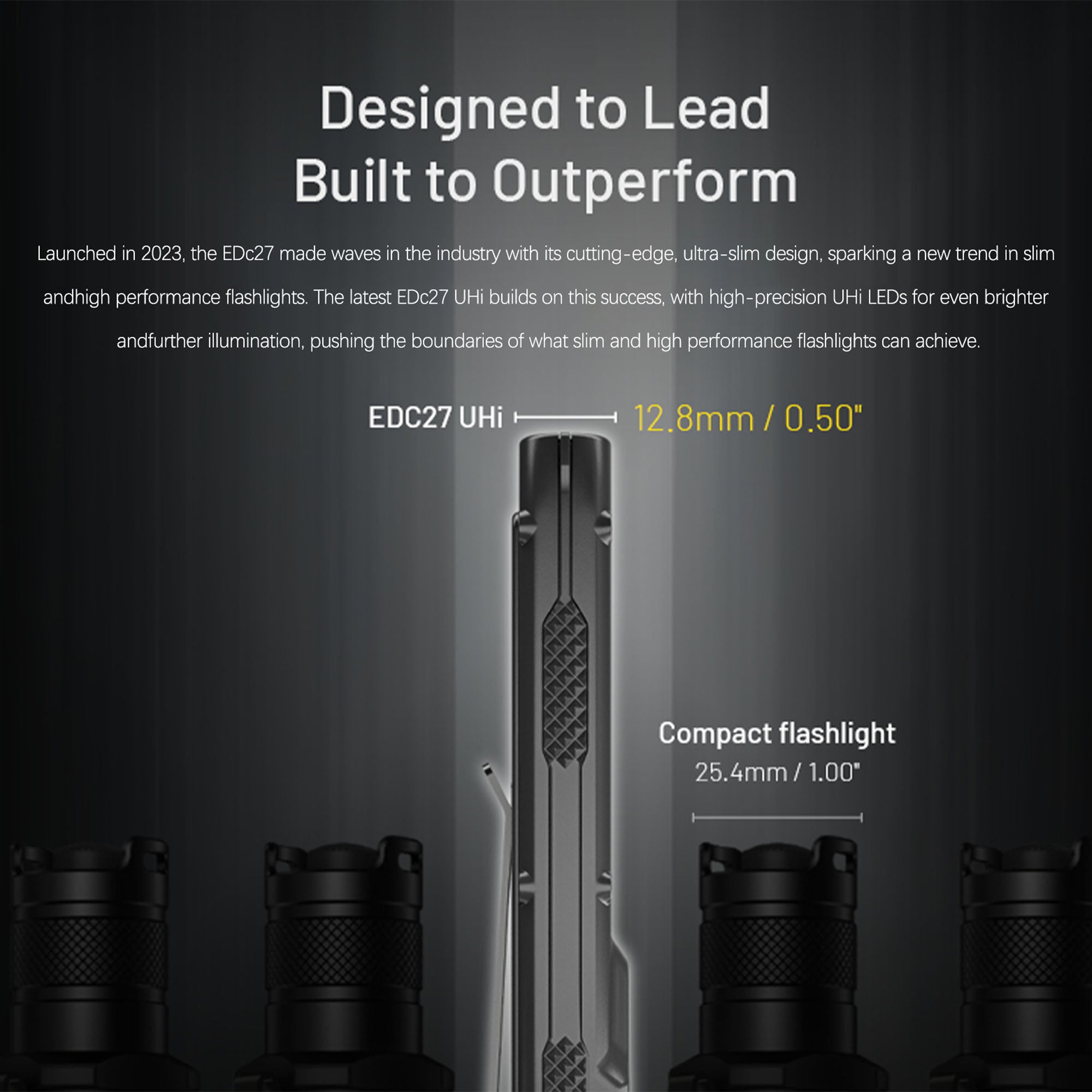 EDC27 UHi Tactical High Power Flashlight