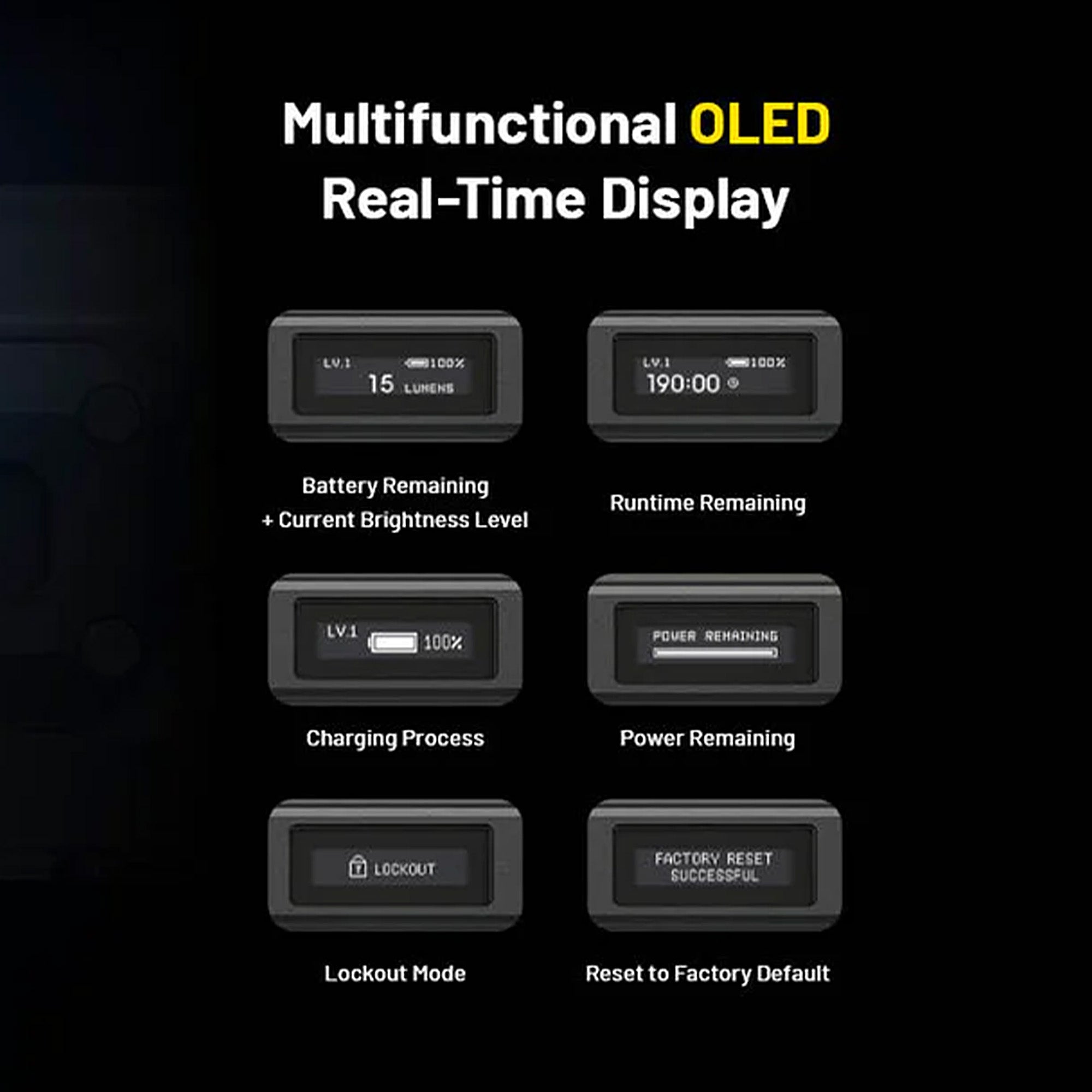 EDC37 8000 Lumen USB-C Rechargeable Flat EDC Flashlight