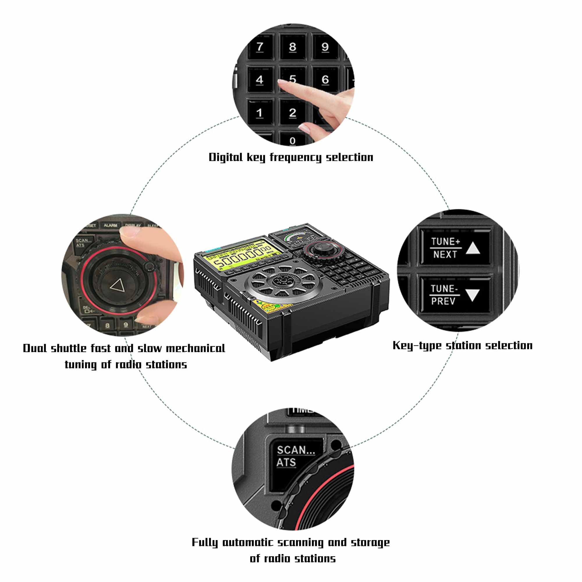 Medium And Short Wave Emergency Radio Details