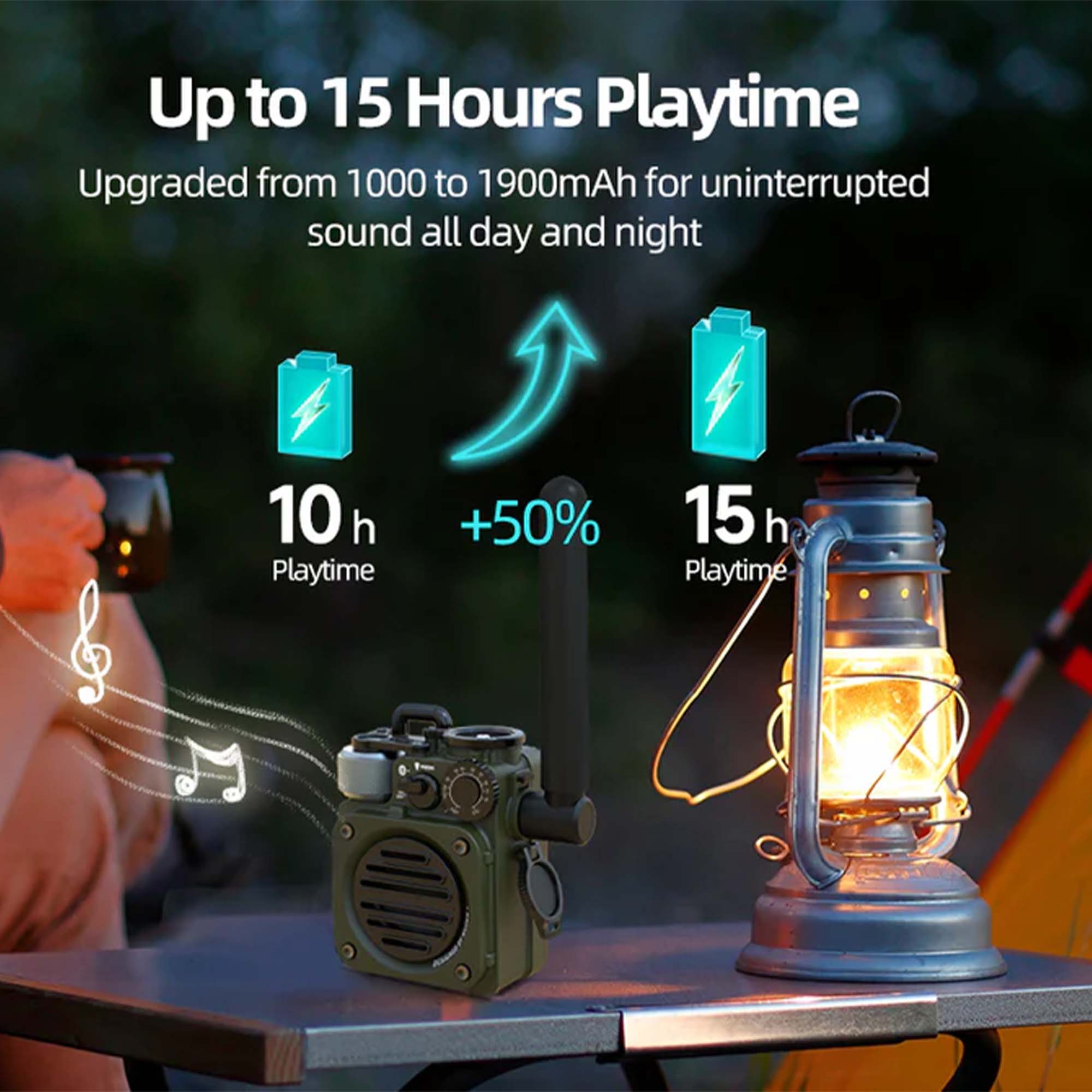 Outdoor Waterproof Mini Portable Bluetooth Speaker