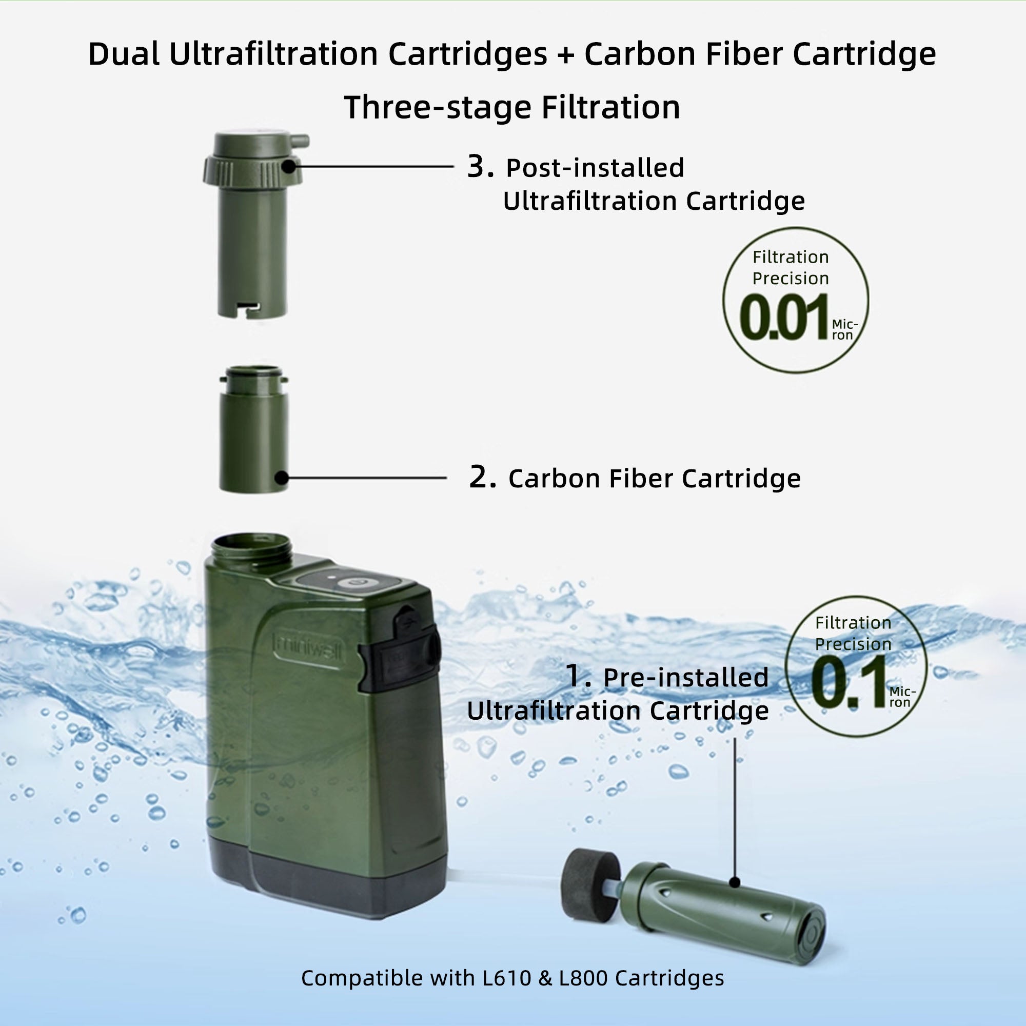 Portable Emergency Electric Water Purifier