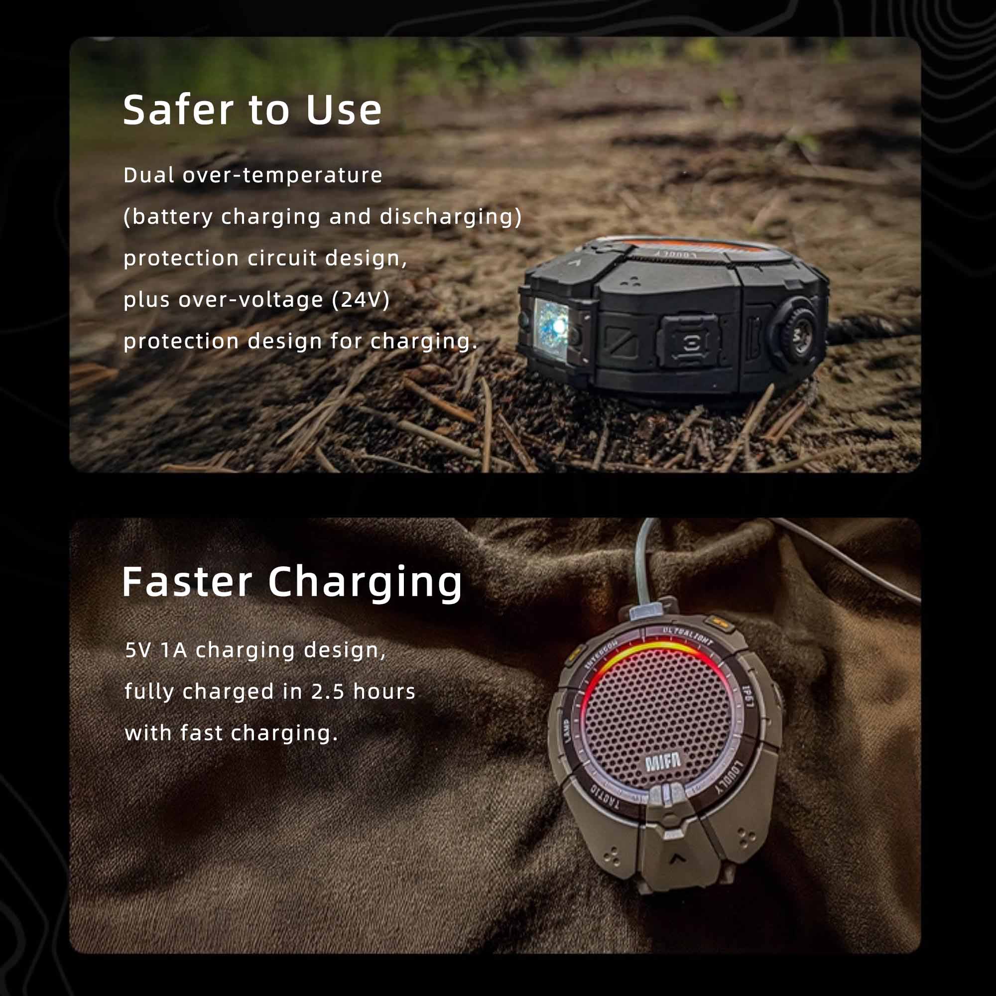 Portable Outdoor Walkie Talkie & Mini Speaker