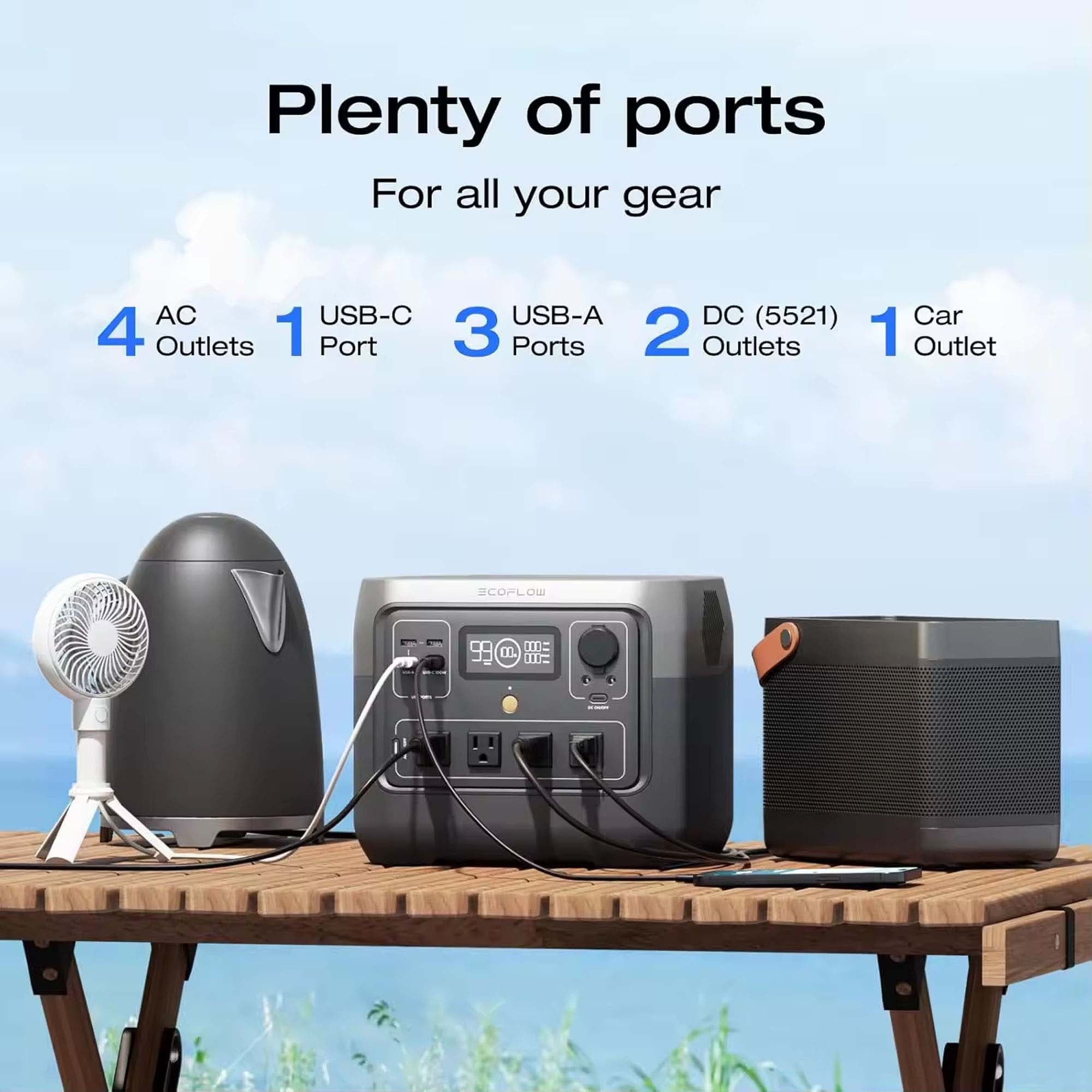 RIVER 2 Pro Portable Power Station