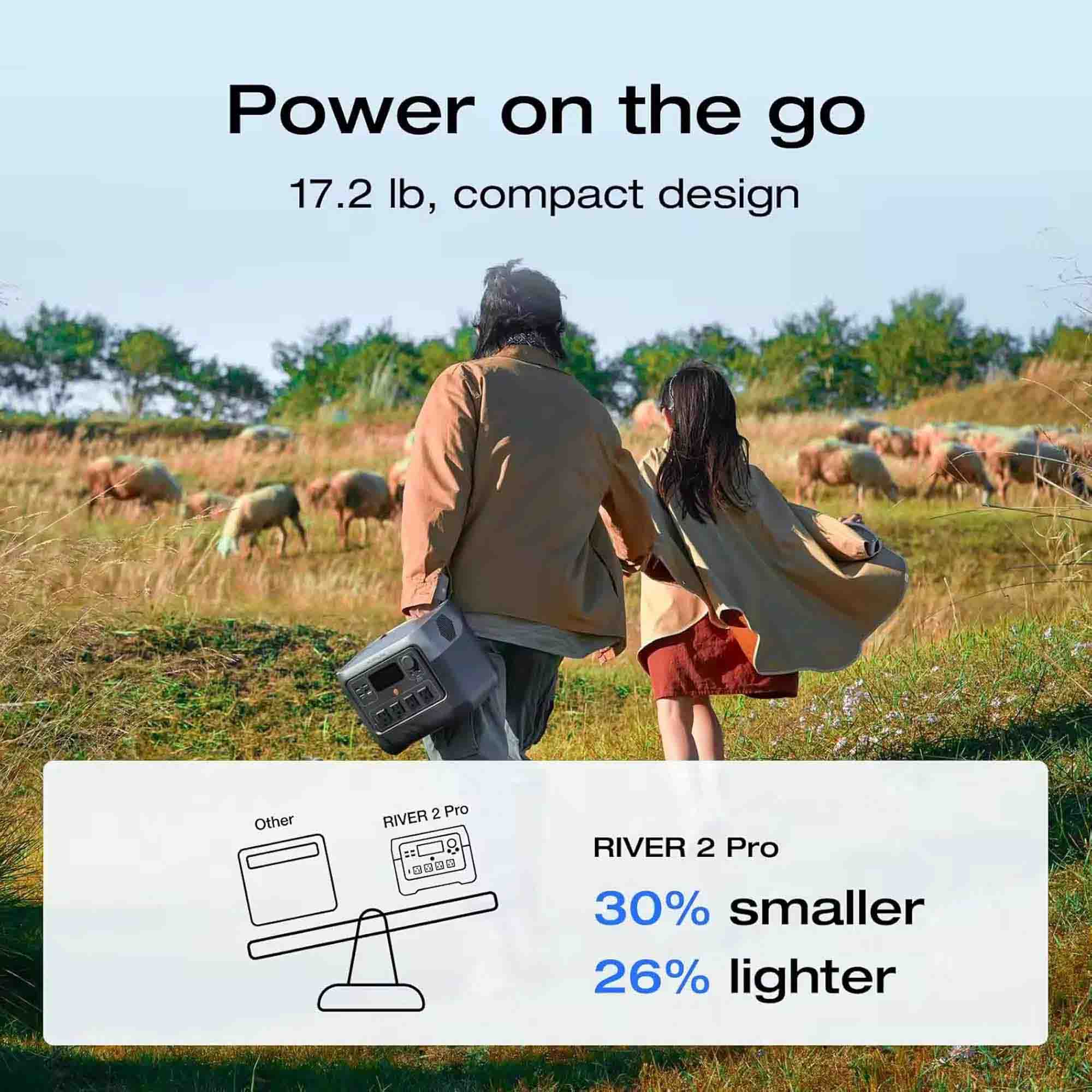 RIVER 2 Pro Portable Power Station