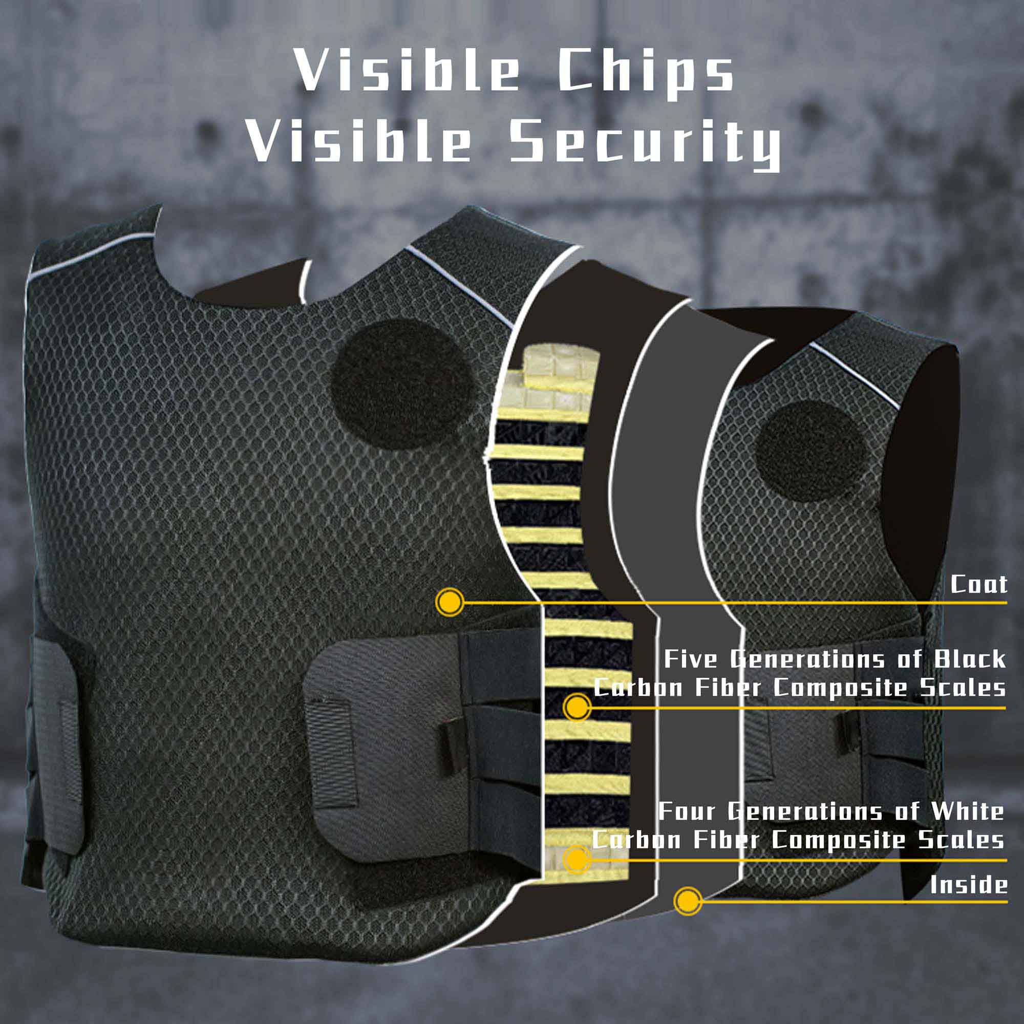 Stab Proof Inner Details