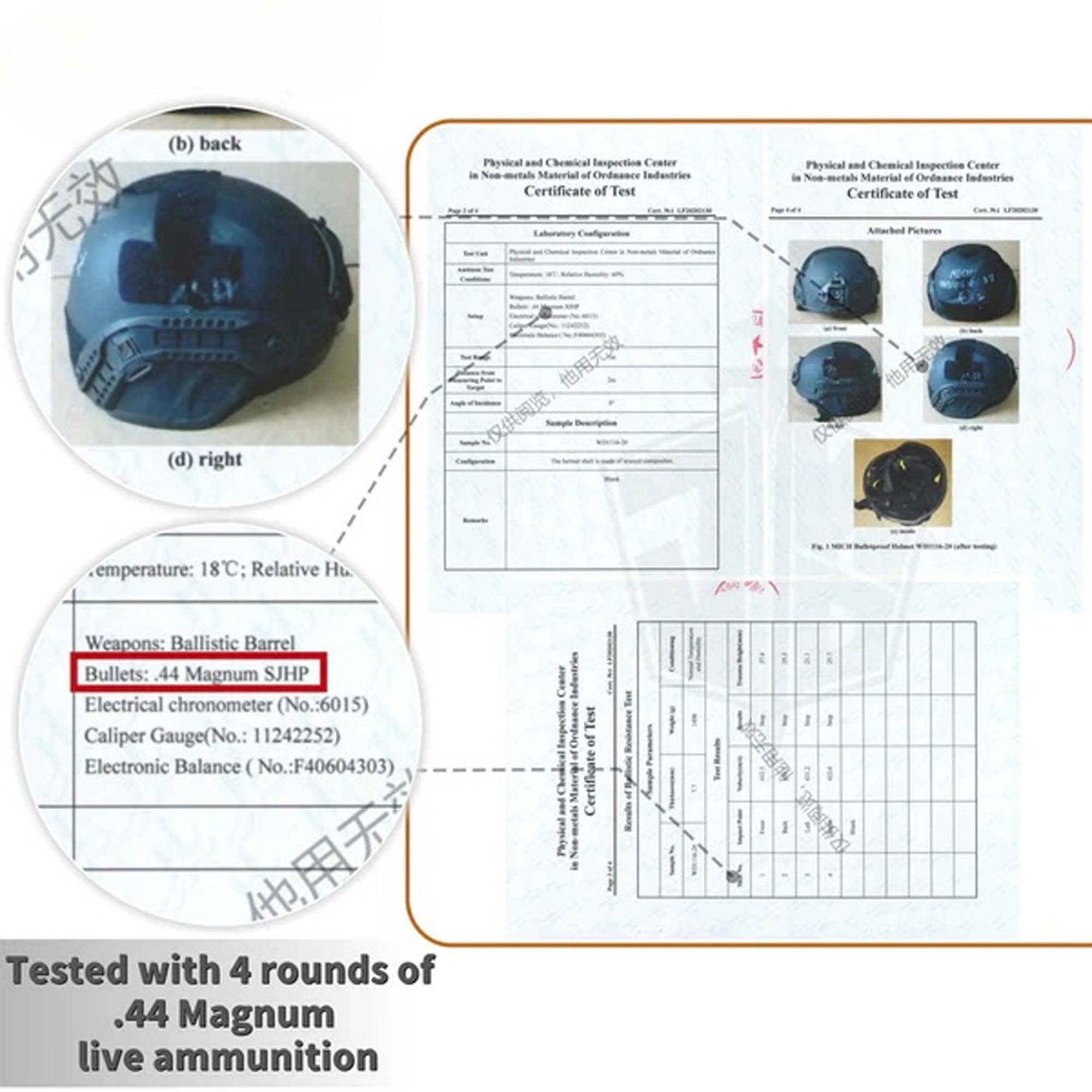 Bullet Proof Helmet Test Report