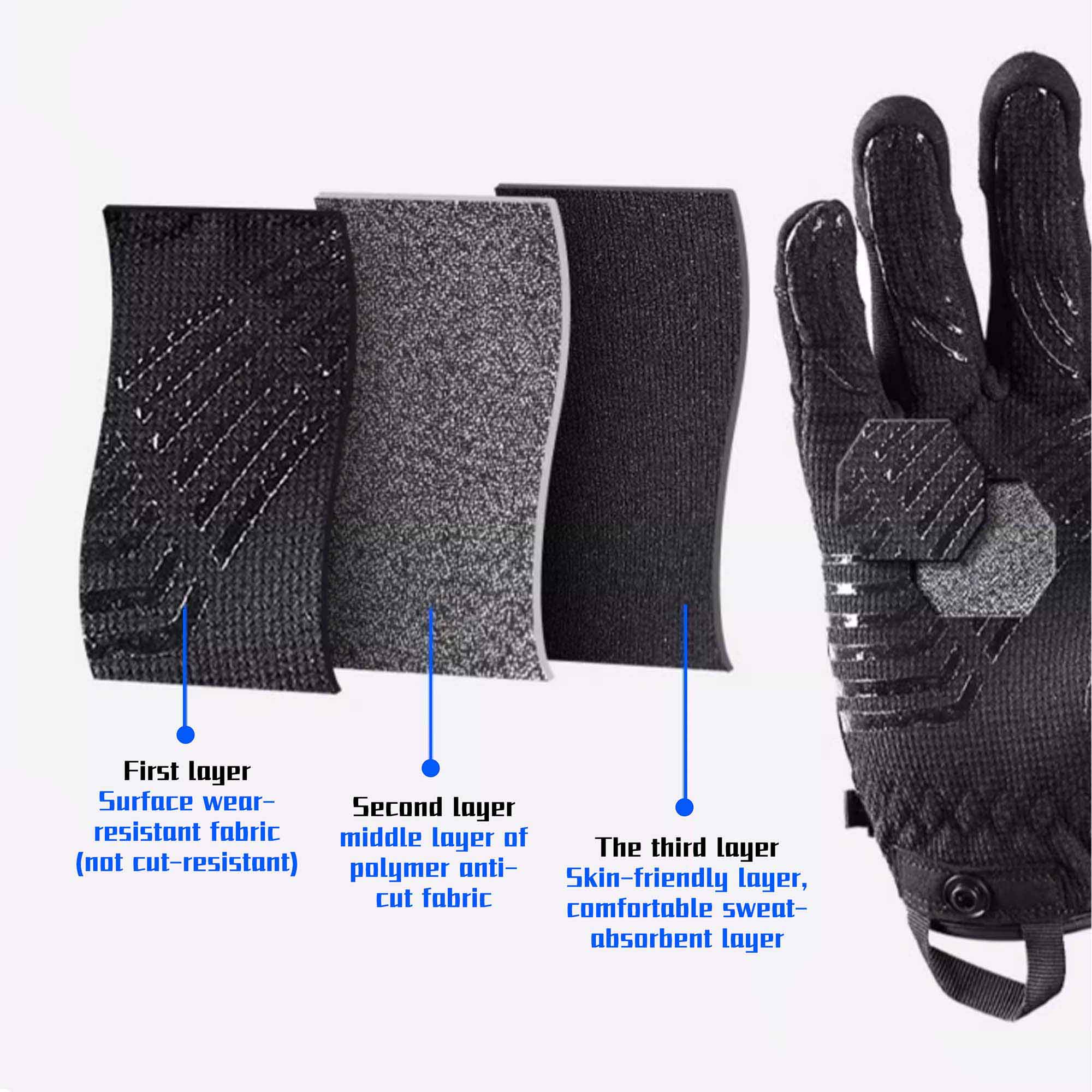 Tactical Slash Proof Gloves Fabric