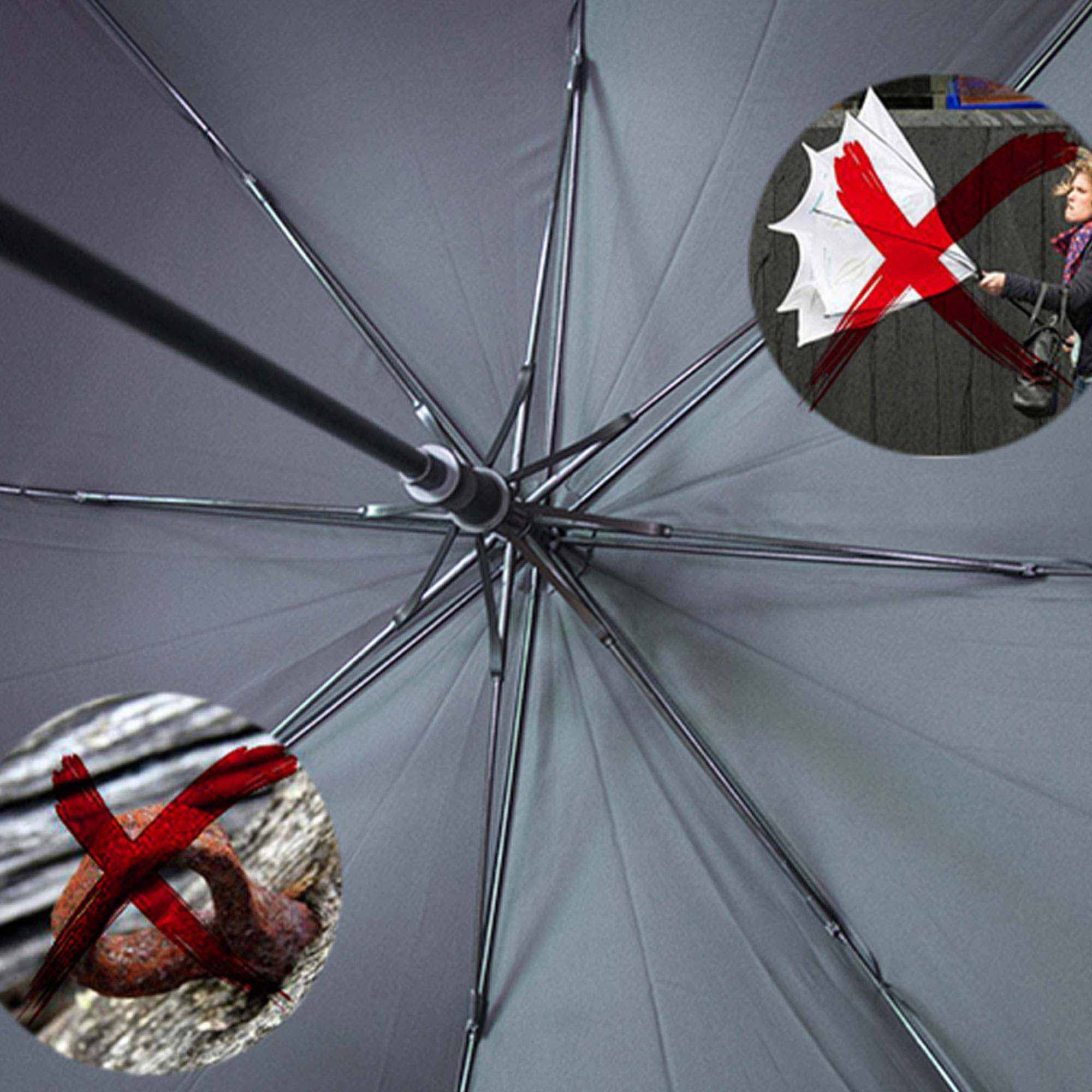 Tactical Stab Proof Baton Umbrella Details