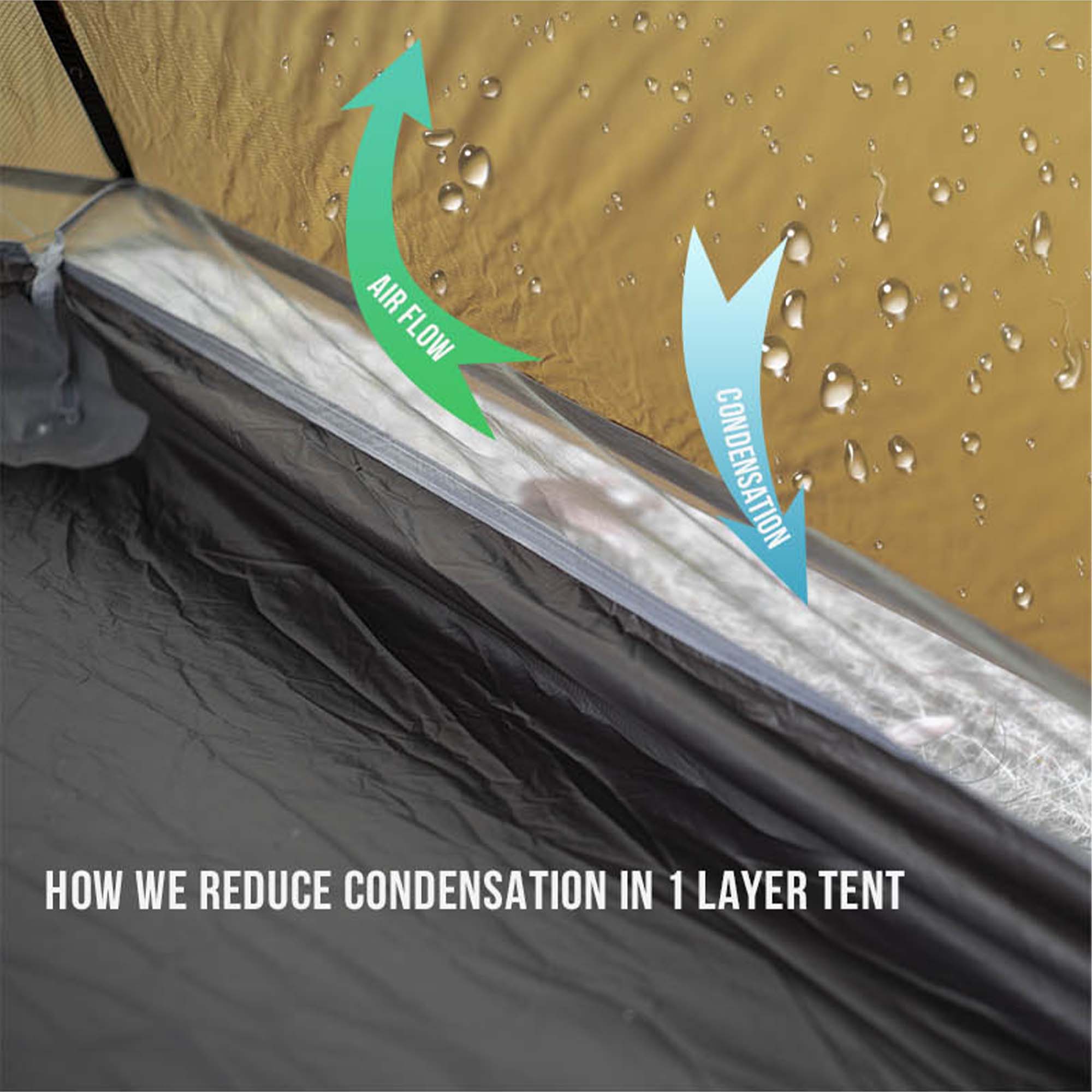 Ultralight Tents Lanshan 1 Pro