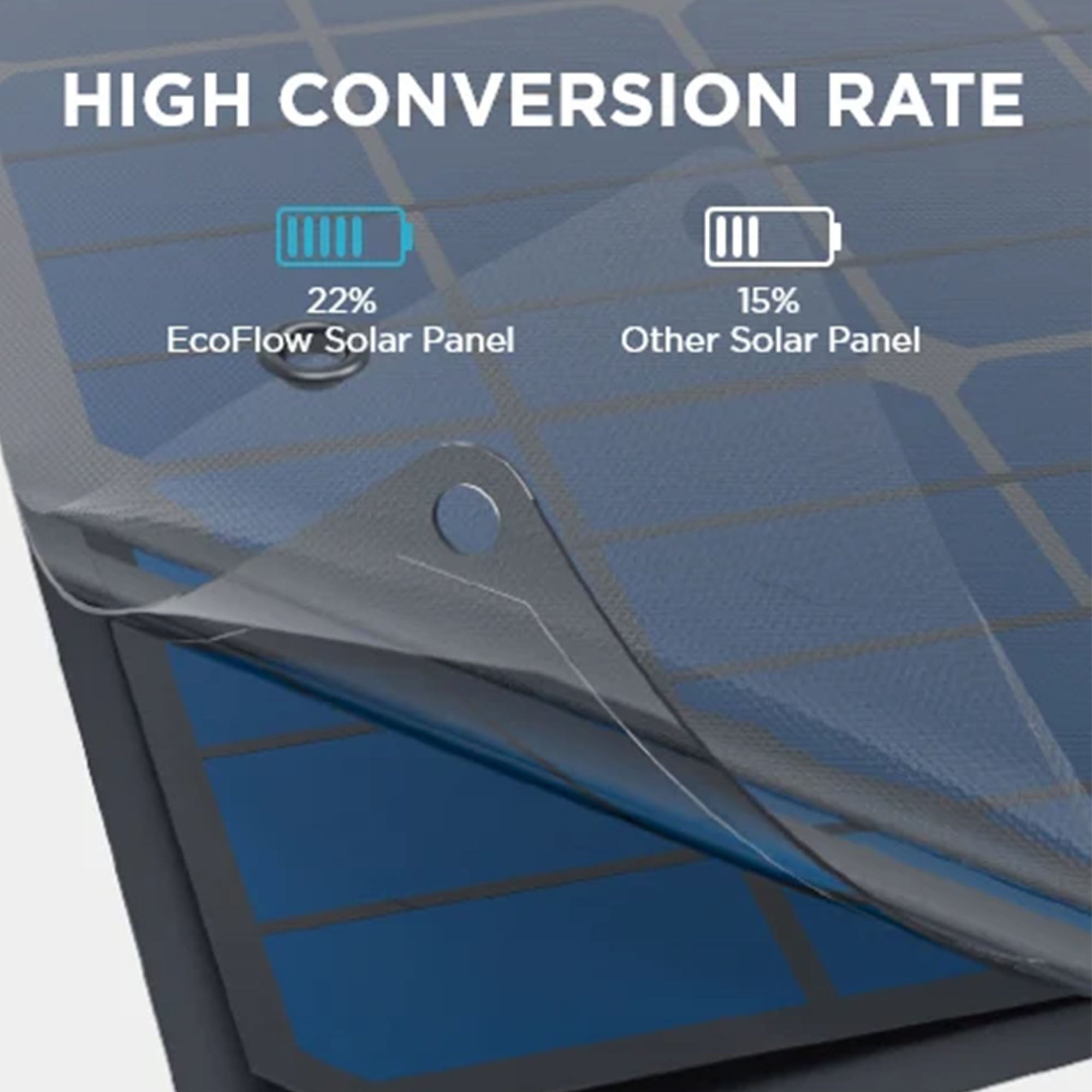 60W Portable Solar Panel