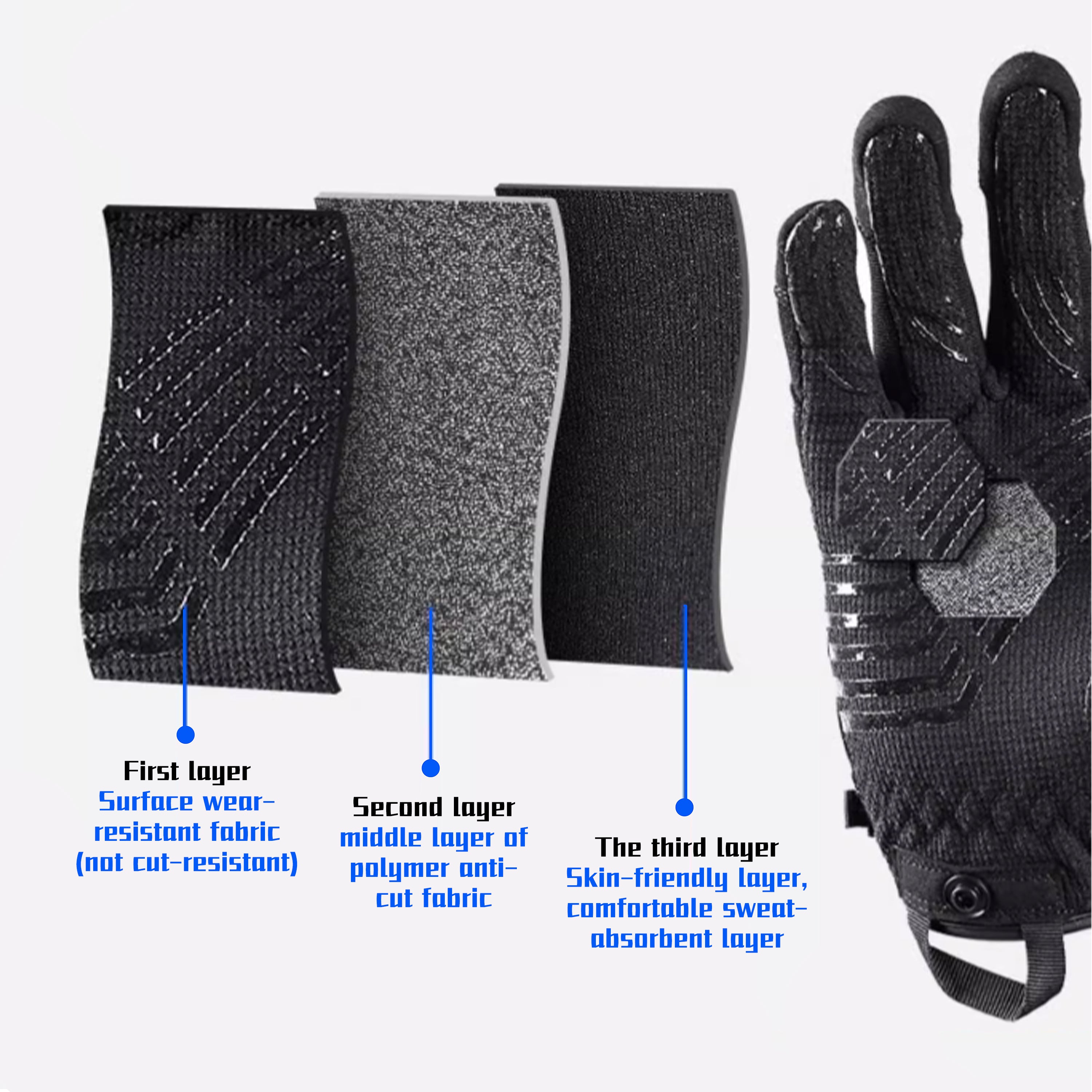 Tactical Stab Proof Gloves