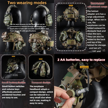 Tactical Riot Helmet Set FAST SF - 7 Piece