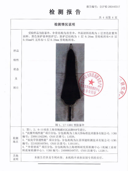 Bullet Proof Umbrella Test Report