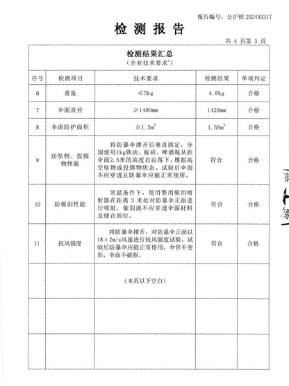 Bullet Proof Umbrella Test Report