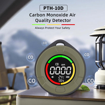 CO & CO₂ Gas Detector
