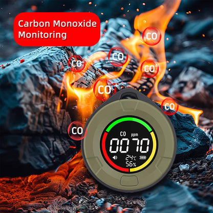 CO & CO₂ Gas Detector