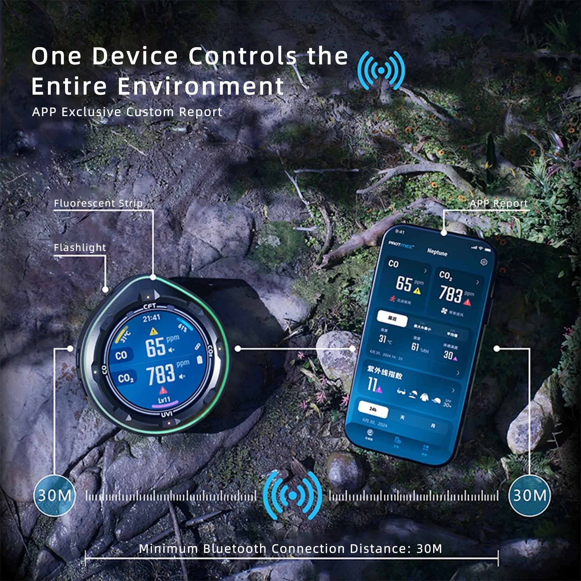 CO & CO₂ Gas Detector – APP Compatible