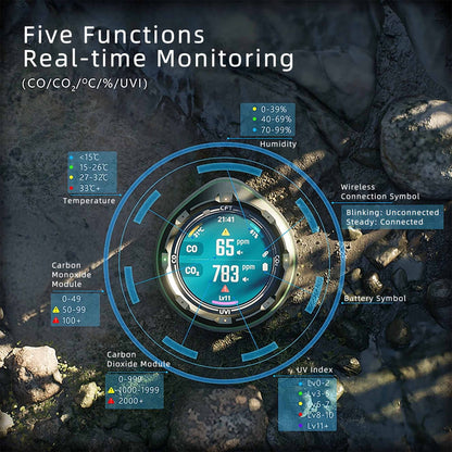 CO & CO₂ Gas Detector – APP Compatible