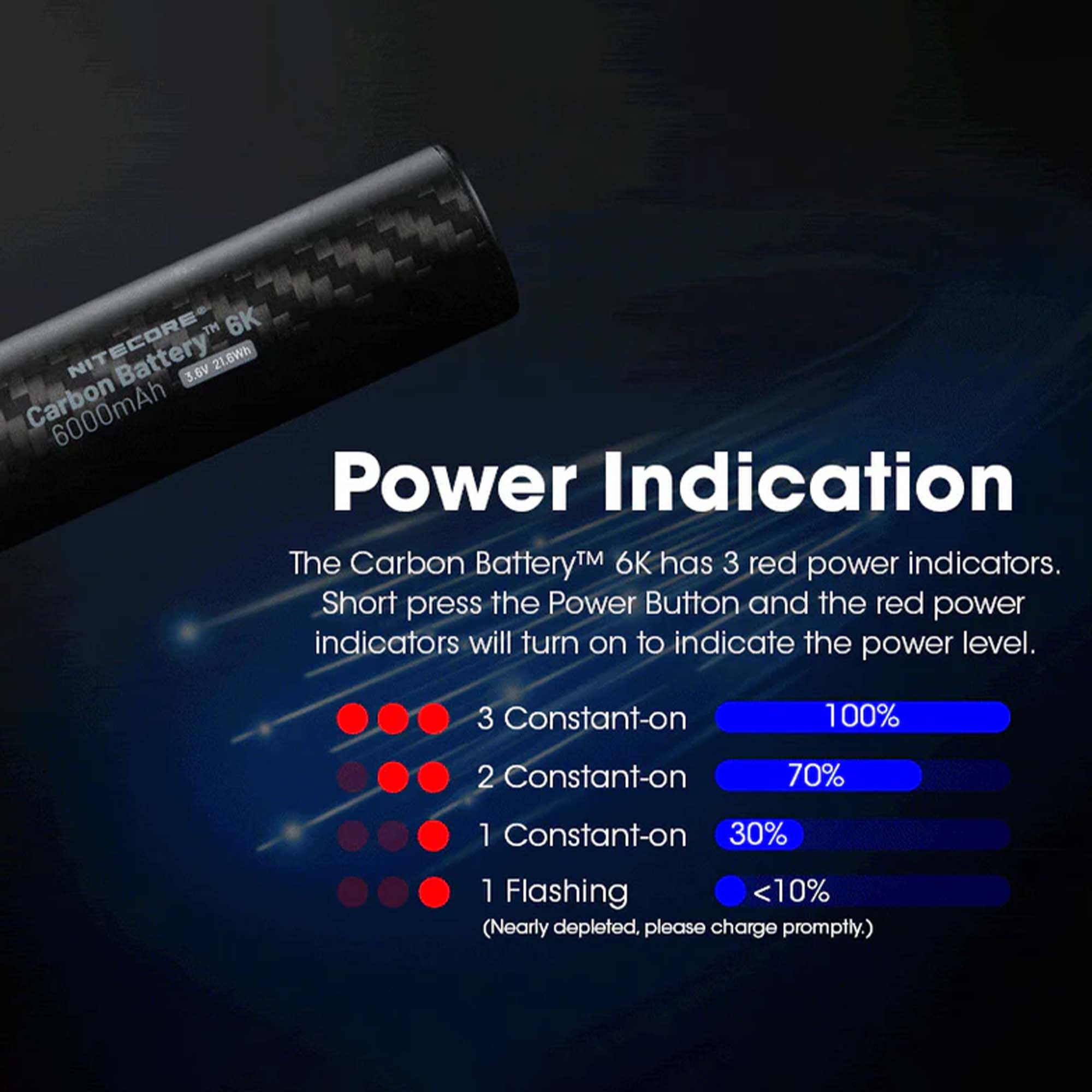 Carbon Battery 6K USB-C 6000mAh Power Bank