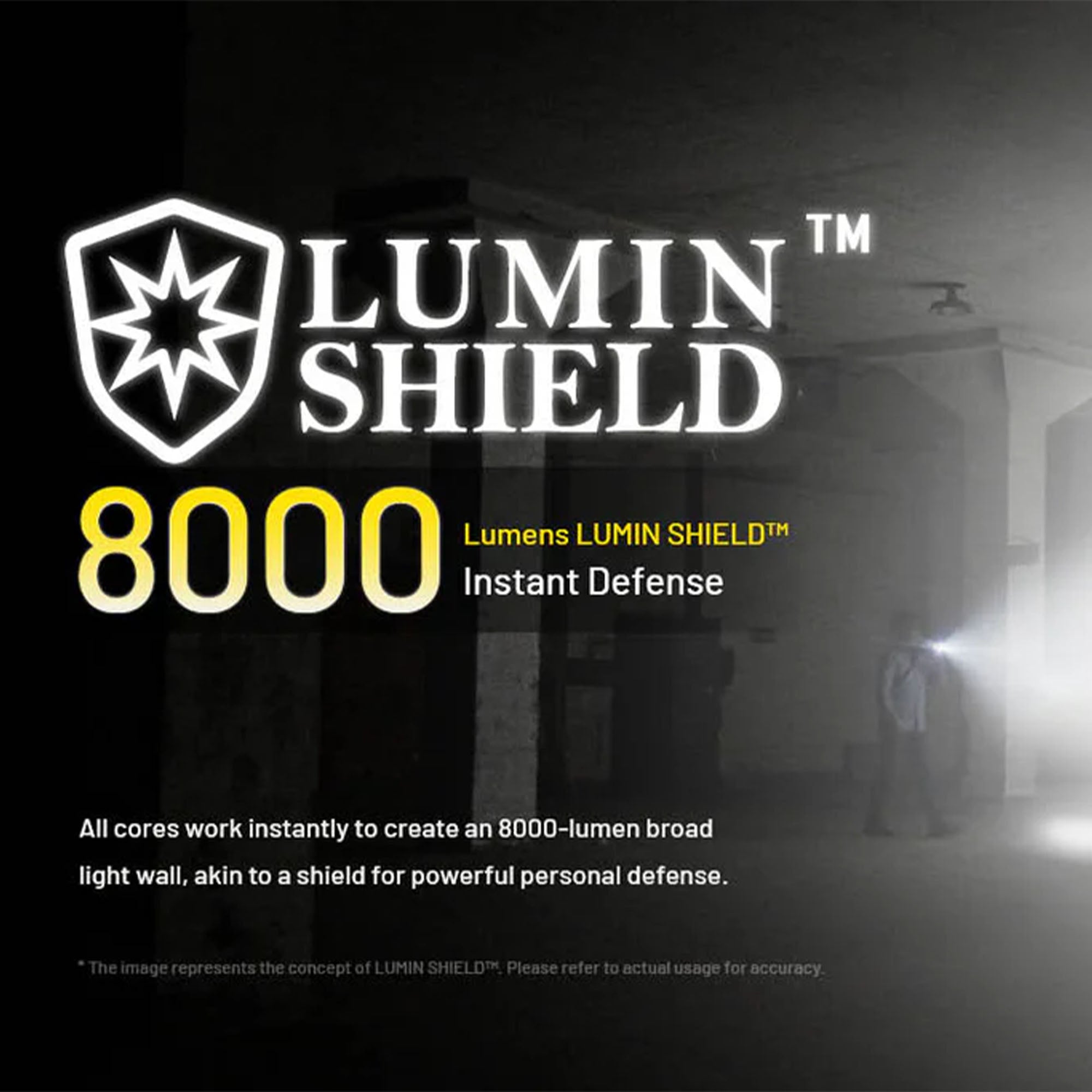 EDC37 8000 Lumen USB-C Rechargeable Flat EDC Flashlight