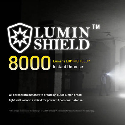 EDC37 8000 Lumen USB-C Rechargeable Flat EDC Flashlight