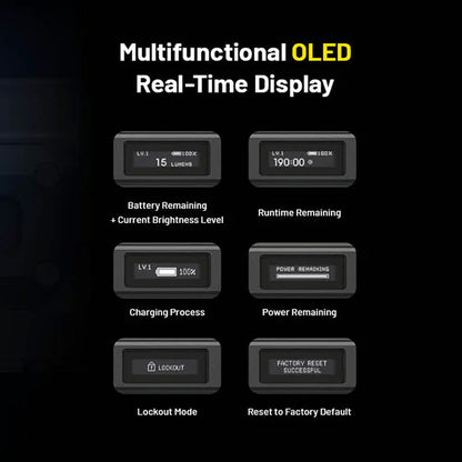 EDC37 8000 Lumen USB-C Rechargeable Flat EDC Flashlight