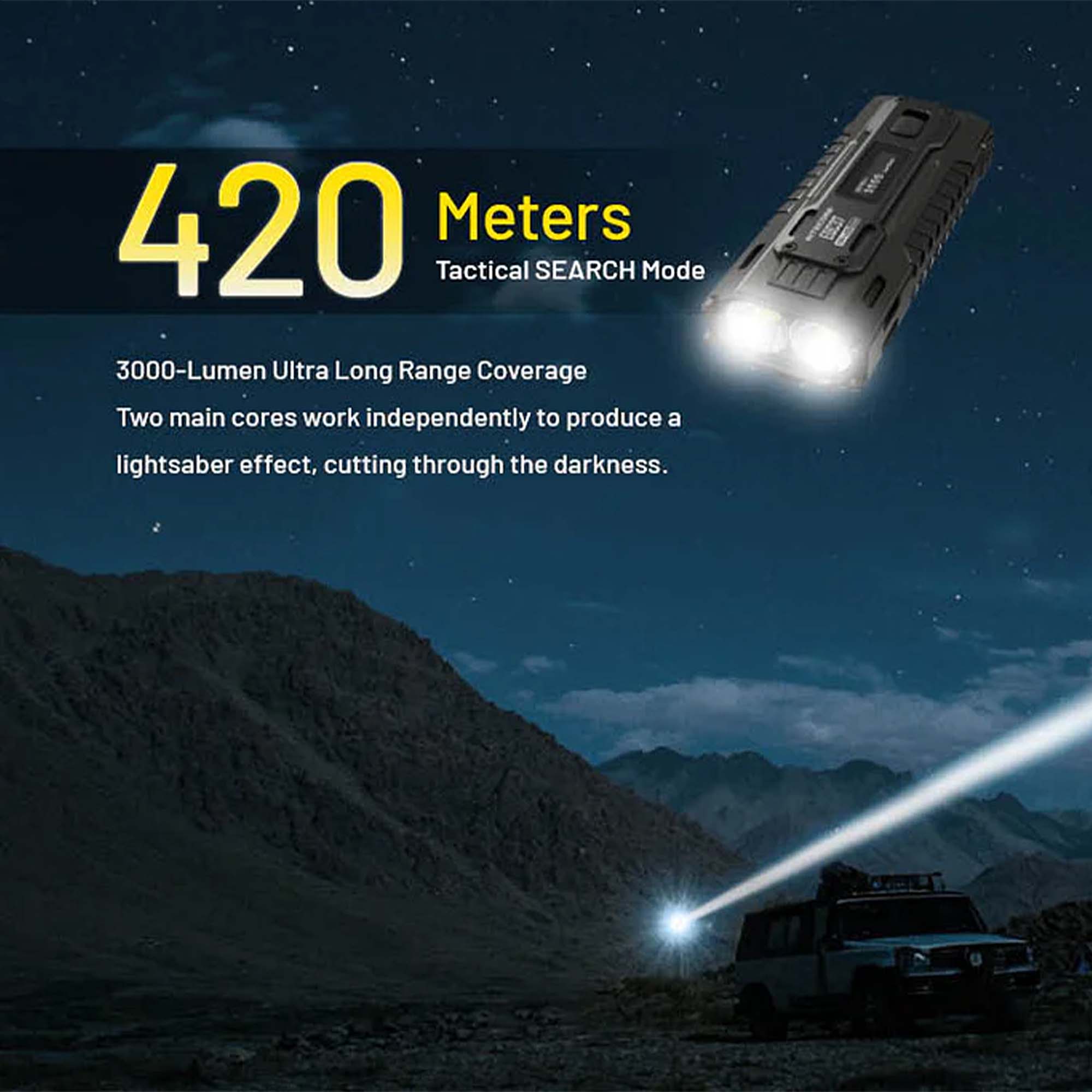 EDC37 8000 Lumen USB-C Rechargeable Flat EDC Flashlight