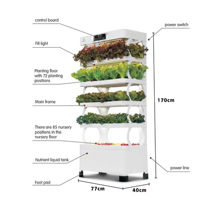 Hydroponic Grow Shelf Details