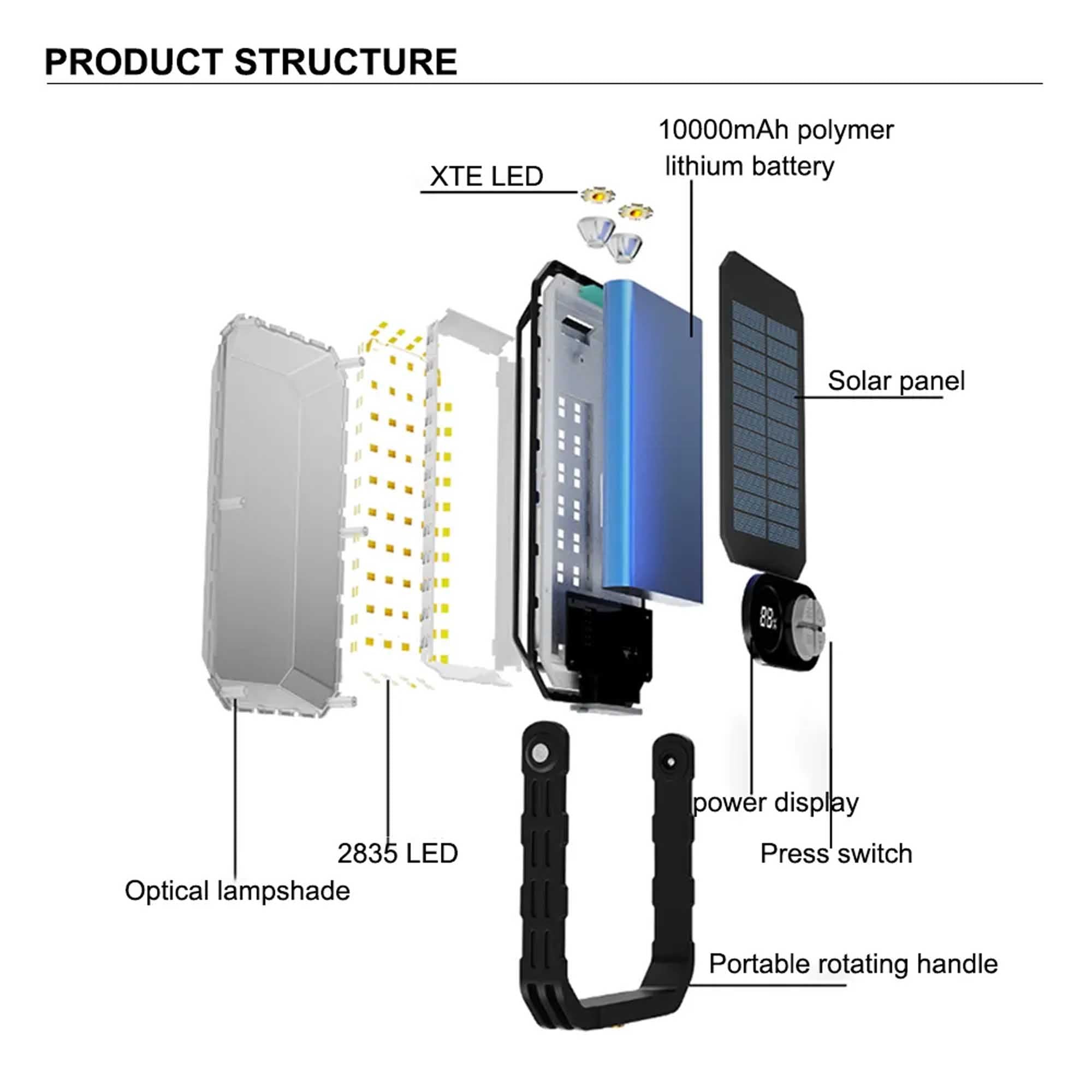 Long-Lasting Solar Outdoor Camping Flashlight