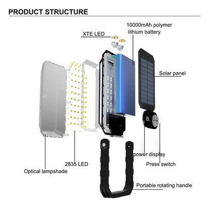 Long-Lasting Solar Outdoor Camping Flashlight