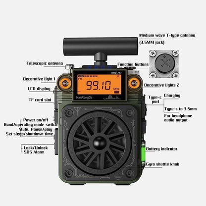 Multifunctional Emergency Radio Details