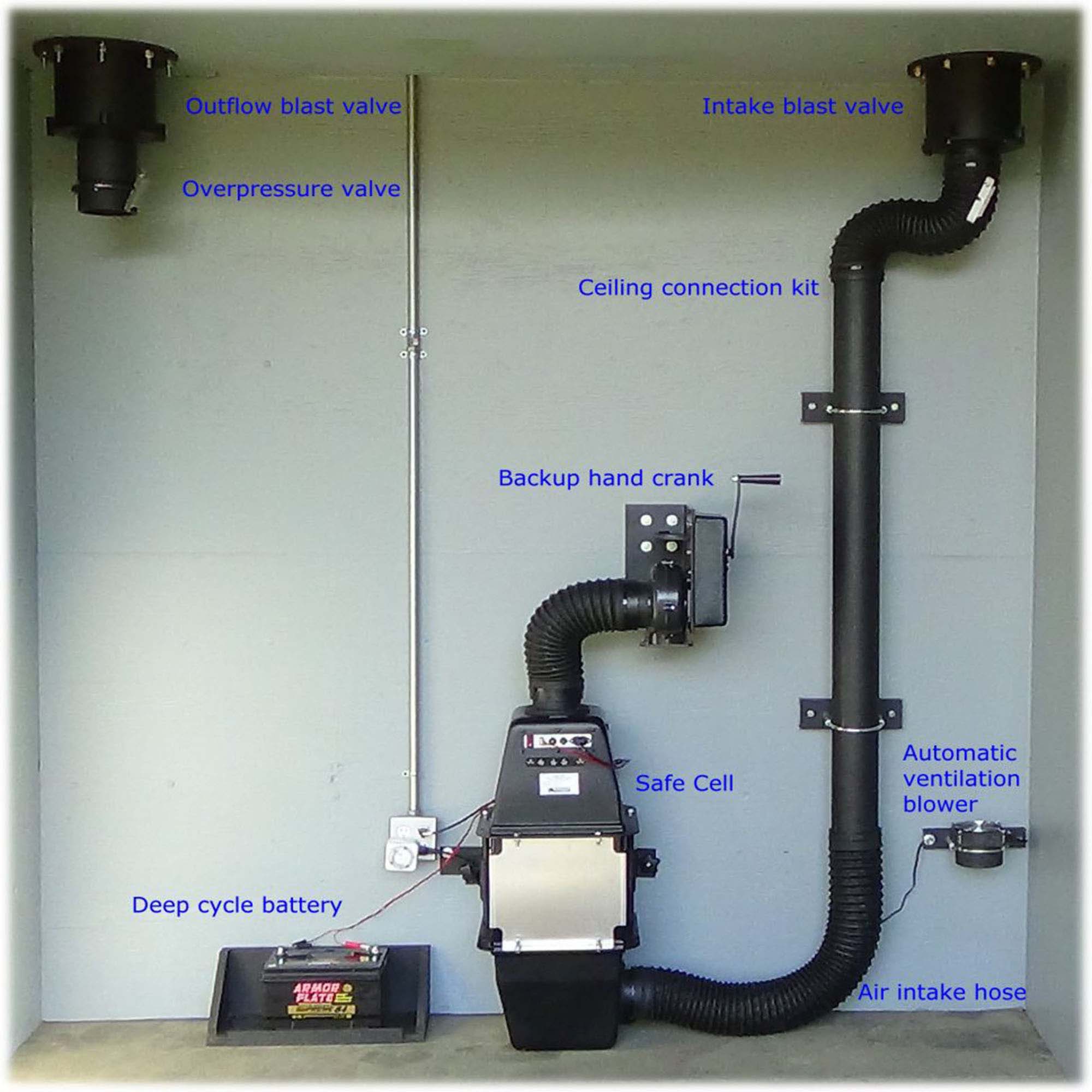 NBC Air Filtration System Details