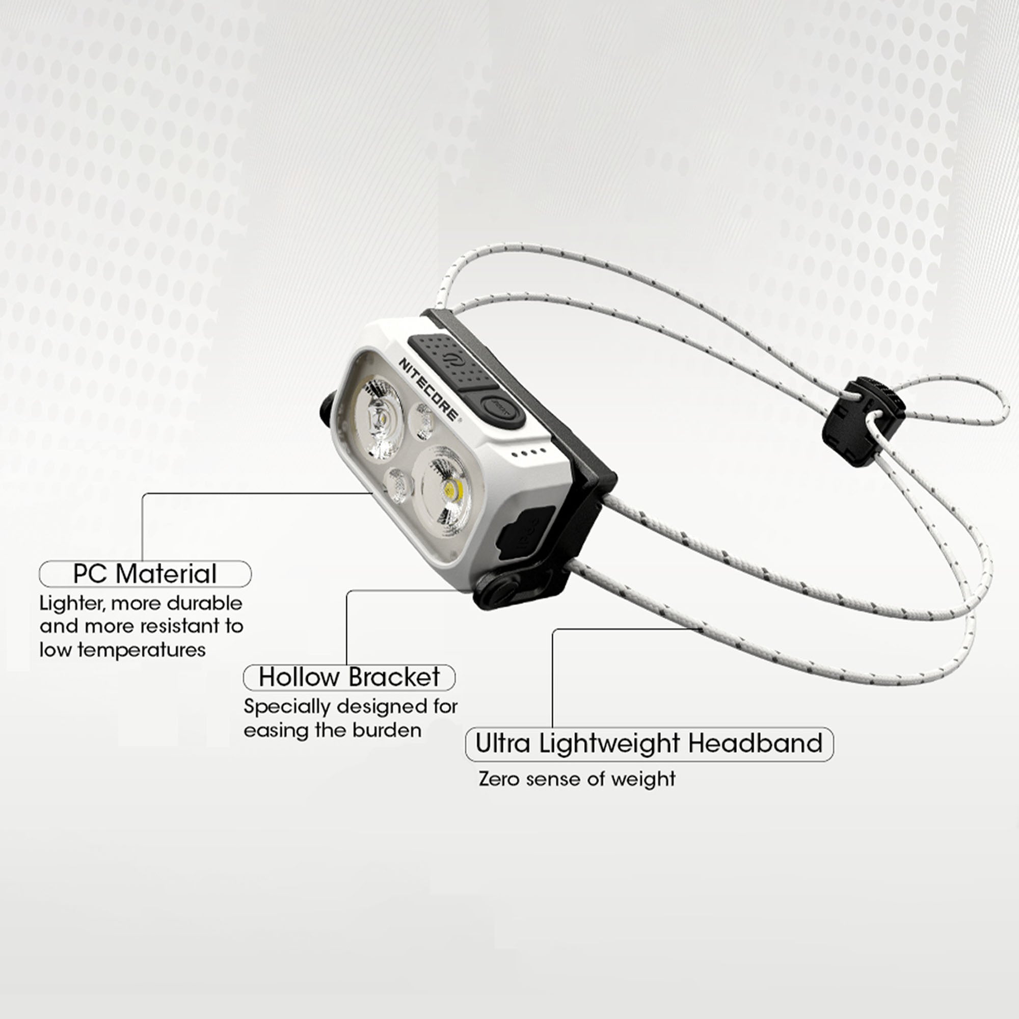 NU21 Lightweight Headlight