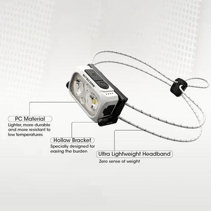 NU21 Lightweight Headlight