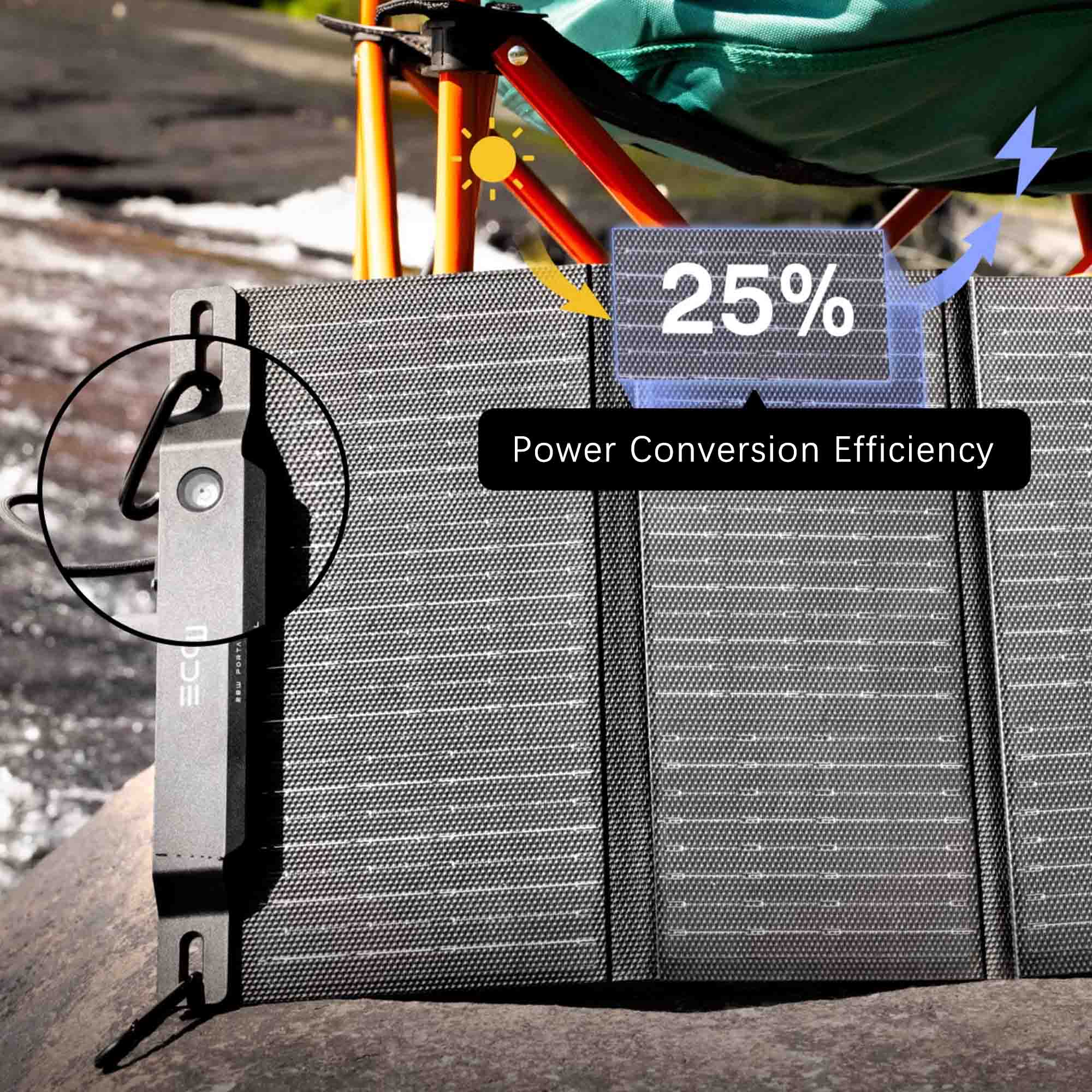 Outdoor Portable Foldable Solar Panel
