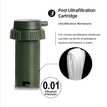 Portable Emergency Electric Water Purifier