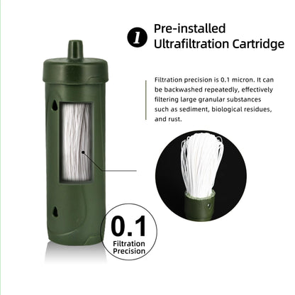 Portable Emergency Electric Water Purifier