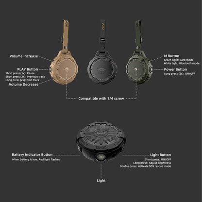 Portable Outdoor Bluetooth Mini Speaker