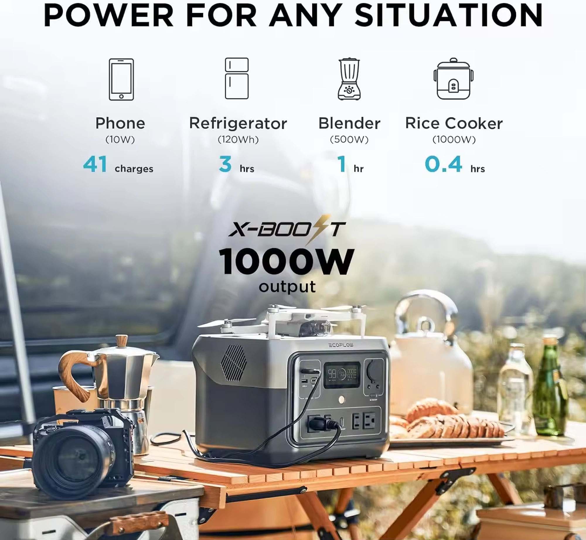 RIVER 2 Max Portable Power Station