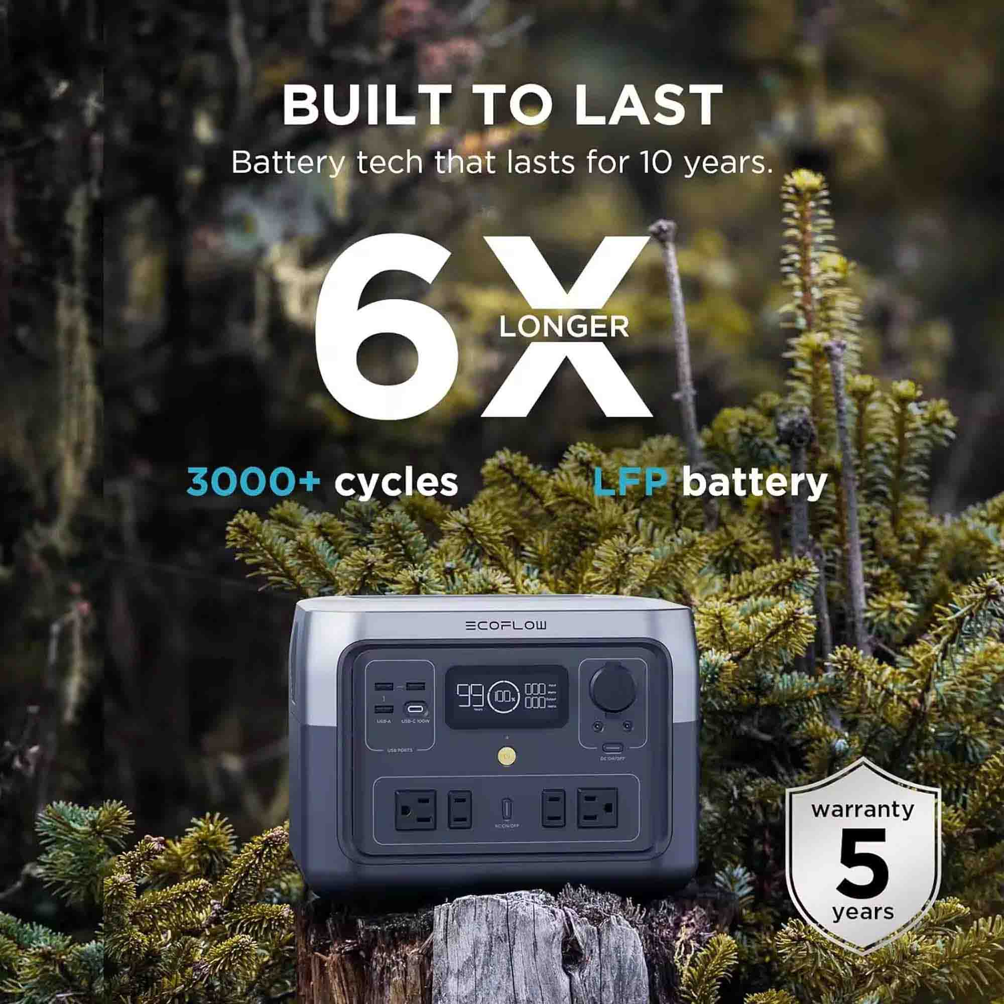 RIVER 2 Max Portable Power Station