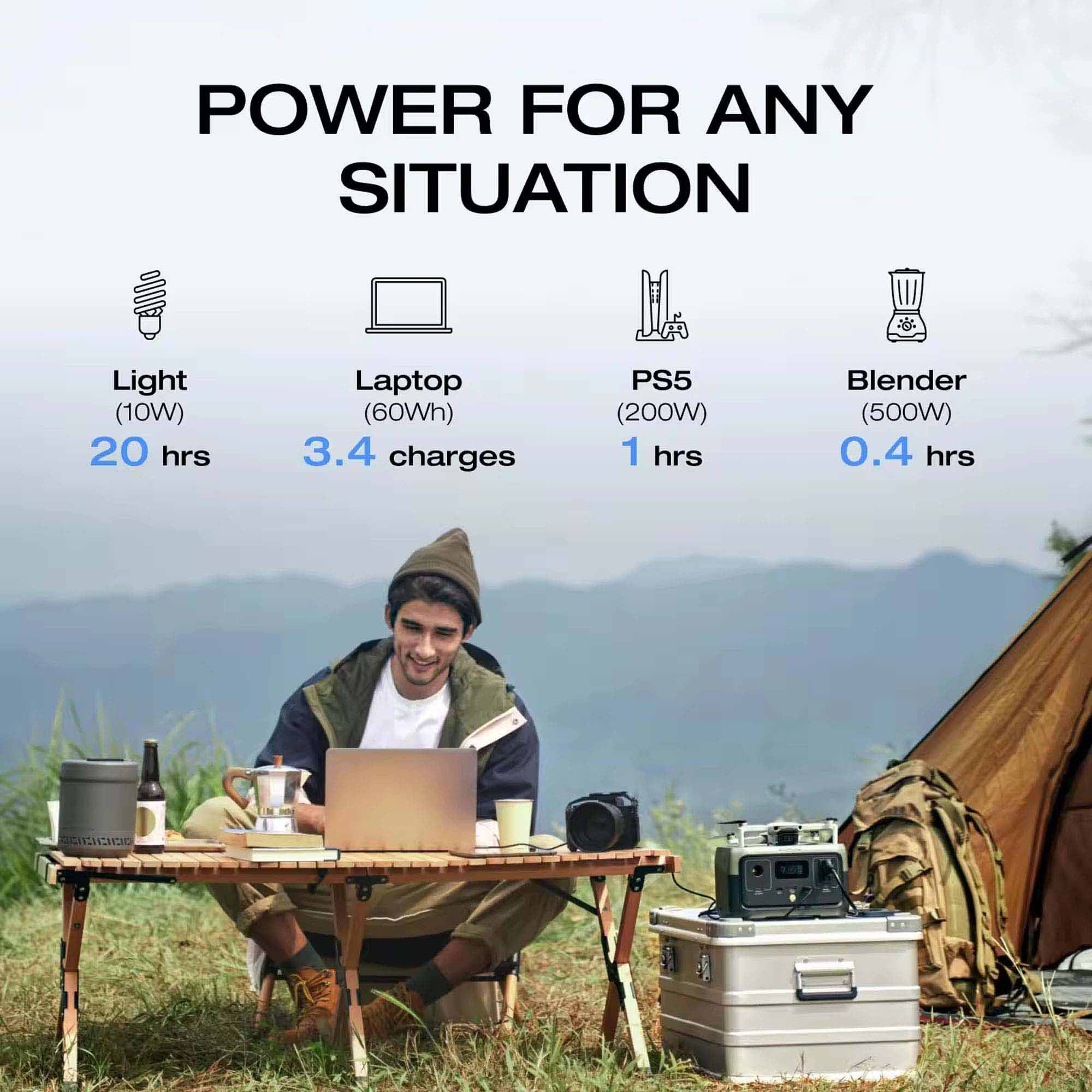 RIVER 2 Portable Power Station