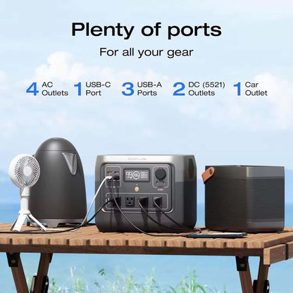 RIVER 2 Pro Portable Power Station