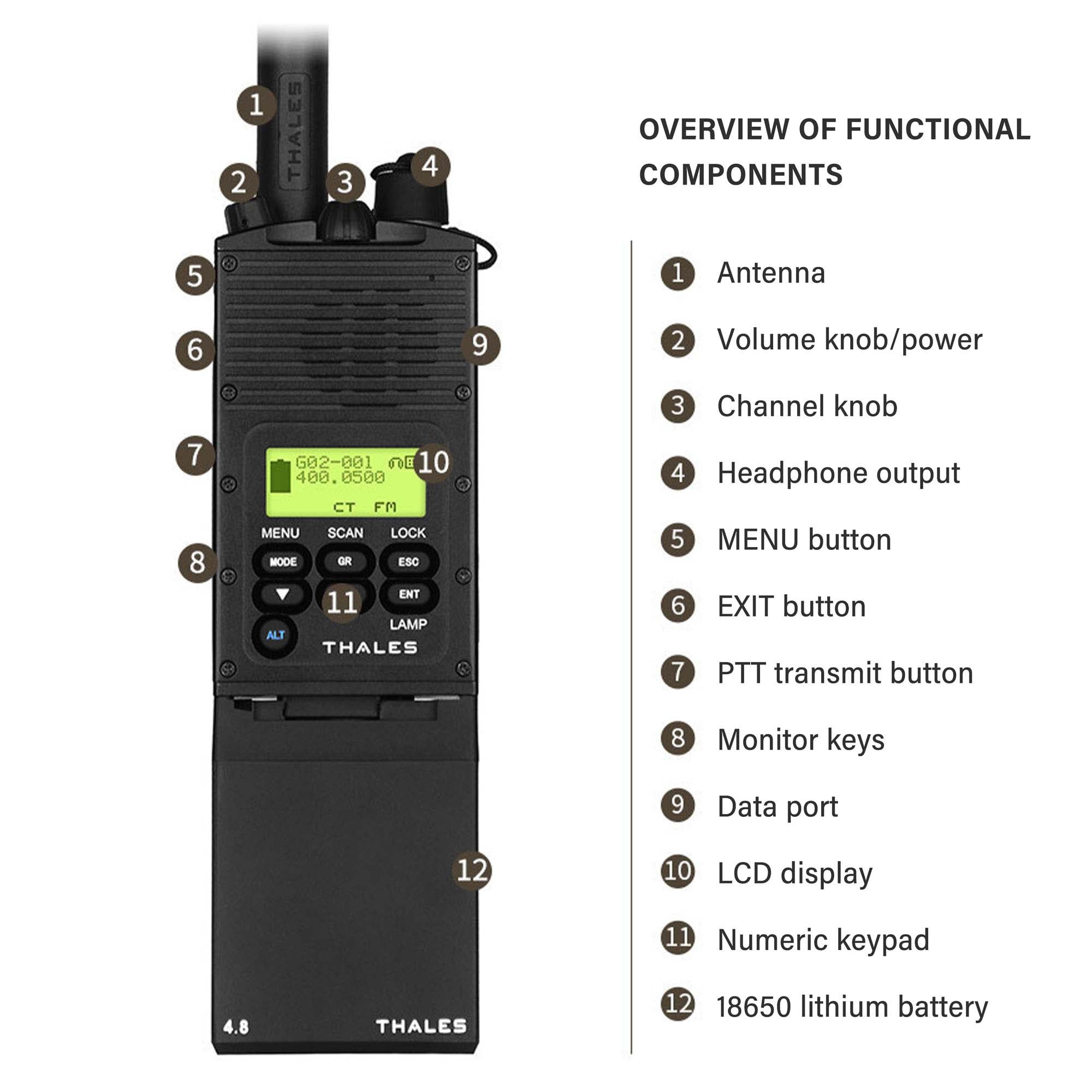 Three Defense Tactical Walkie Talkie Function
