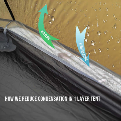 Ultralight Tents Lanshan 1 Pro